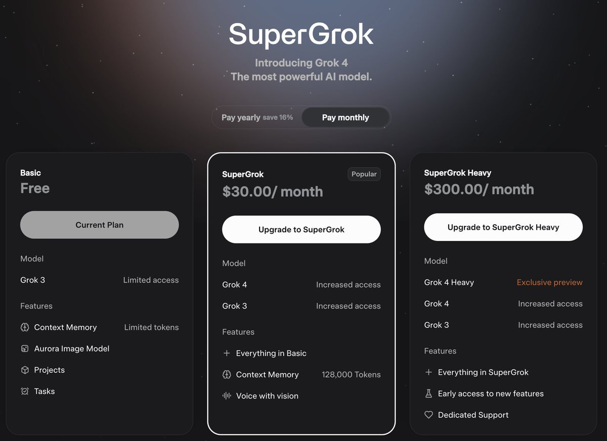 Ceny Grok 4